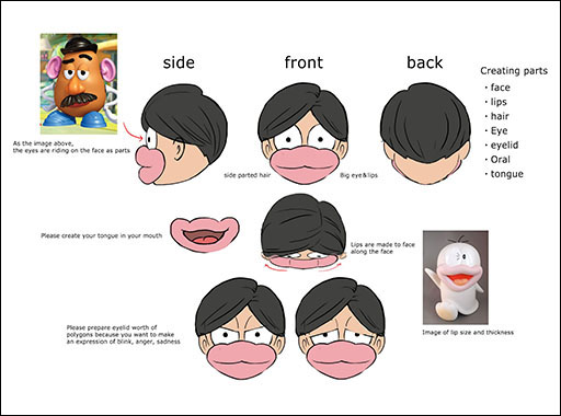 キャラクターイラスト提案