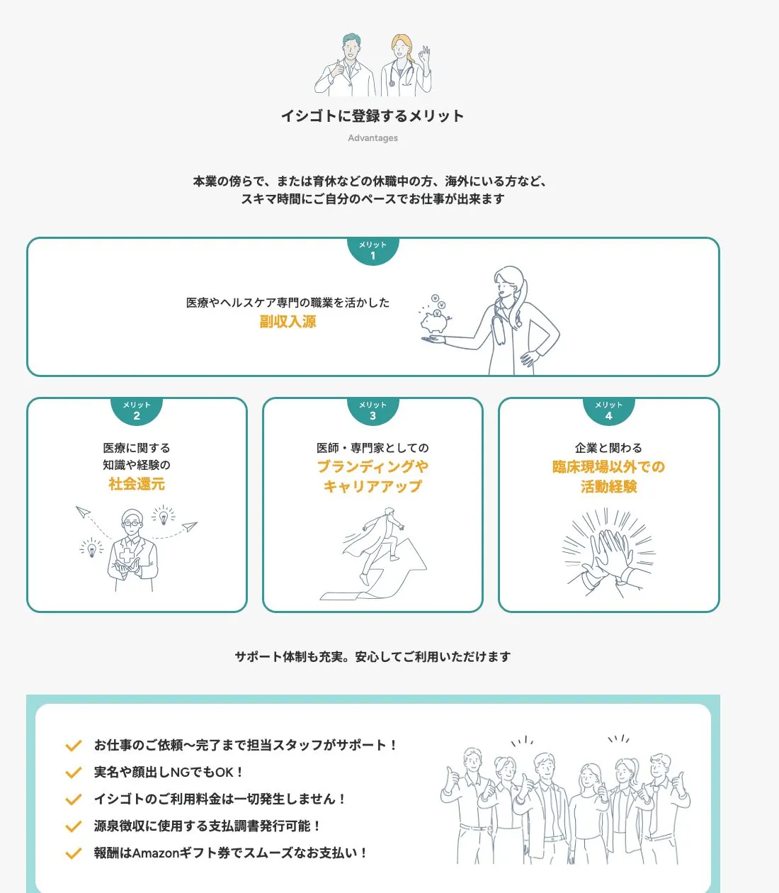 イシゴトに登録するメリットを線画イラストとともに4つ並べたセクションと、サポート体制のチェックリスト